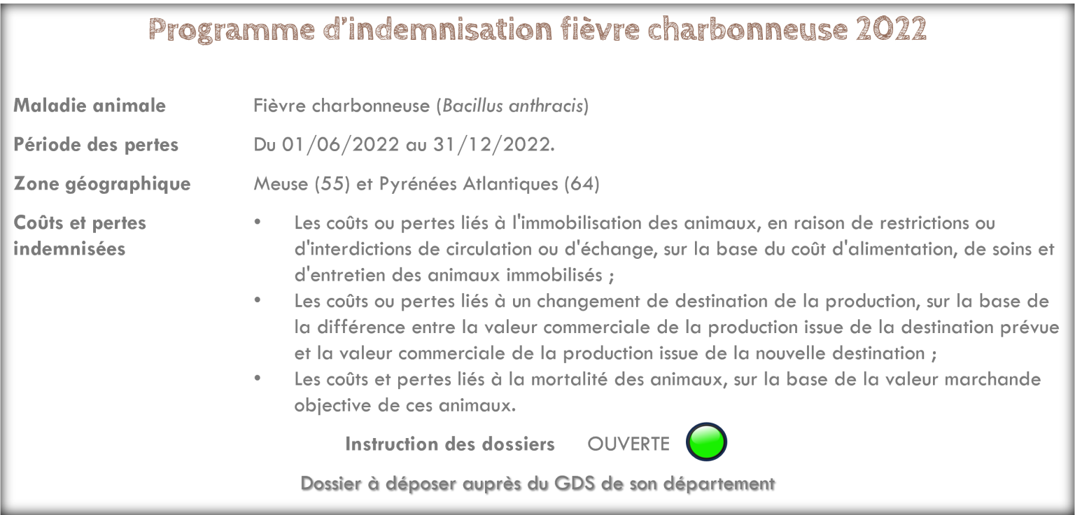 Programme d'indemnisation fièvre charbonneuse 2022 FMSE