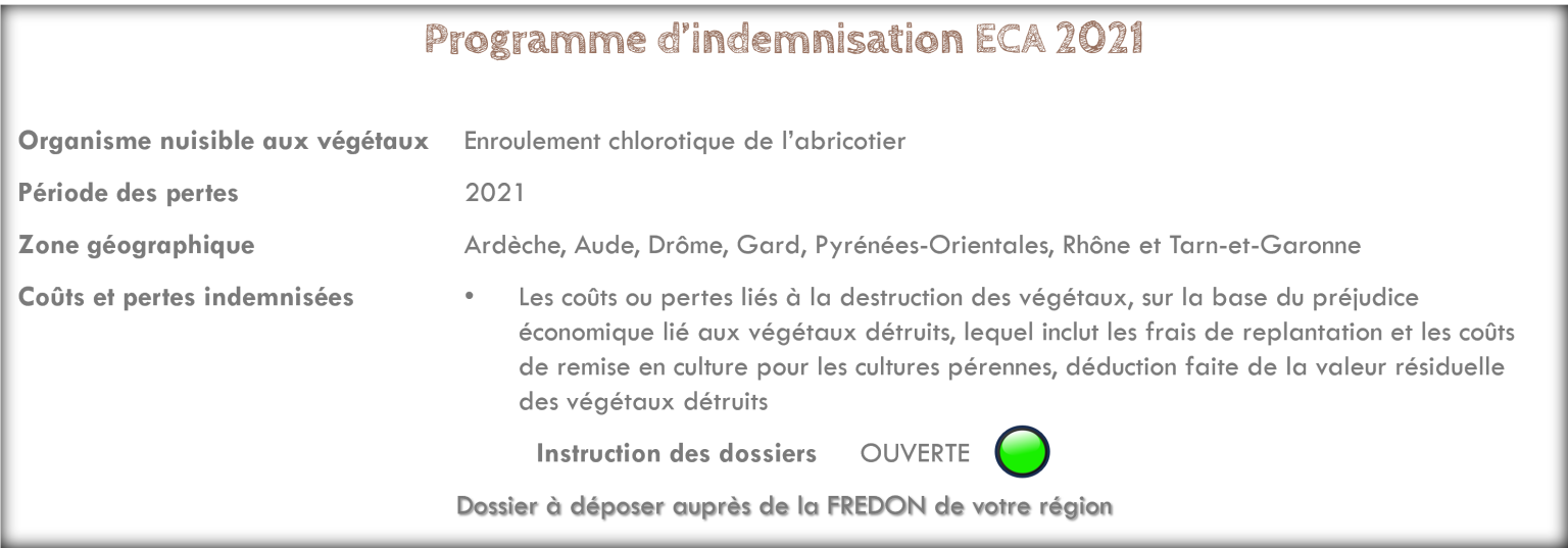 Programme enroulement chlorotique de l'abricotier ECA 2021 FMSE